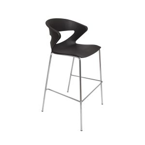 Plastic Breakout Stool